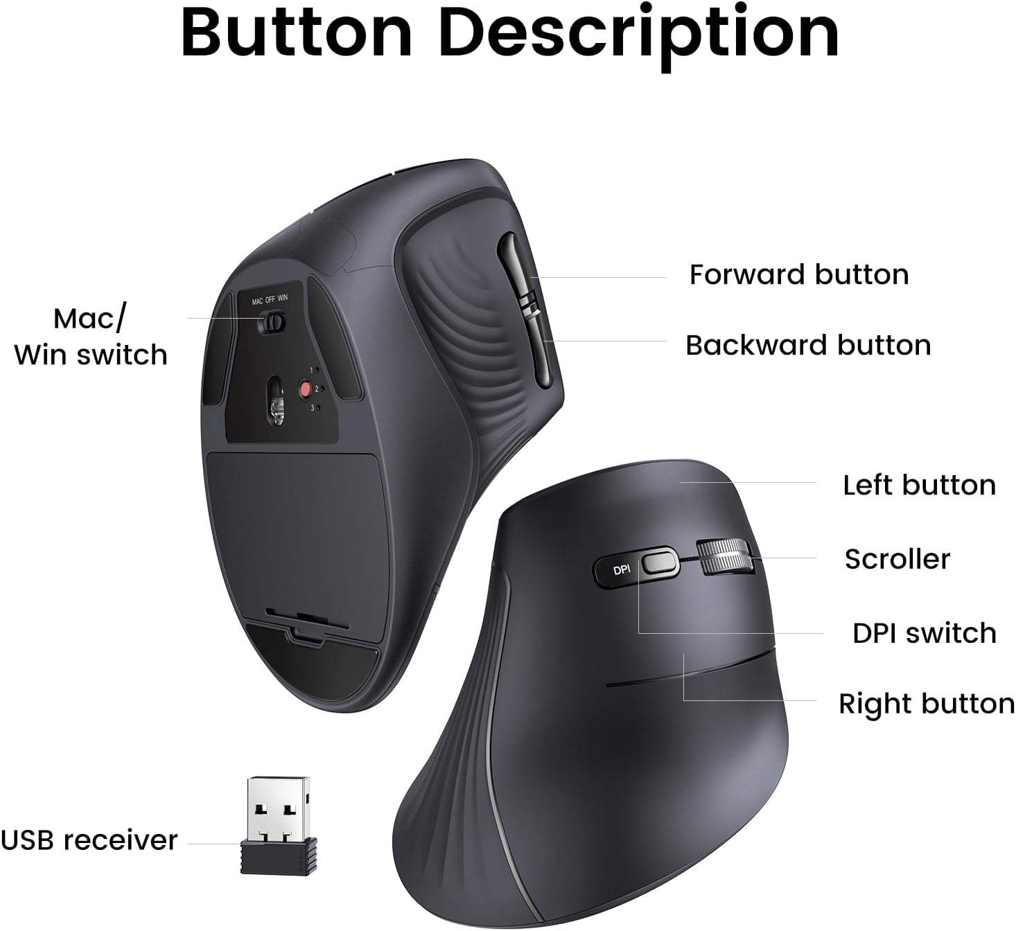 Ergonomic Mouse Vertical - فأرة لاسلكية عمودية UGREEN MU008 بتقنية