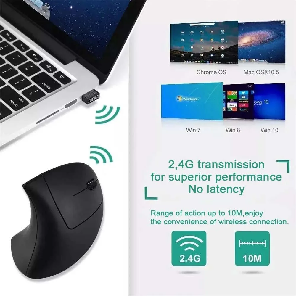 ماوس عمودي مريح 2.4 جيجا هرتز  - مراجعة Ergonomic Mouse Vertical وسعره