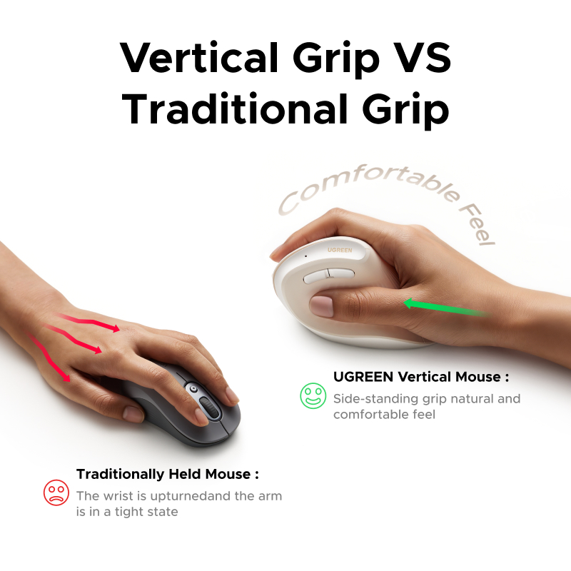 فأرة عمودية لاسلكية صغيرة الحج - مراجعة Ergonomic Mouse Vertical وسعره