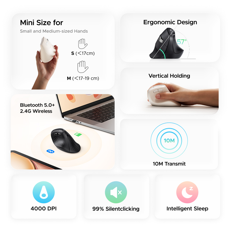 فأرة عمودية لاسلكية صغيرة الحج - مراجعة Ergonomic Mouse Vertical وسعره