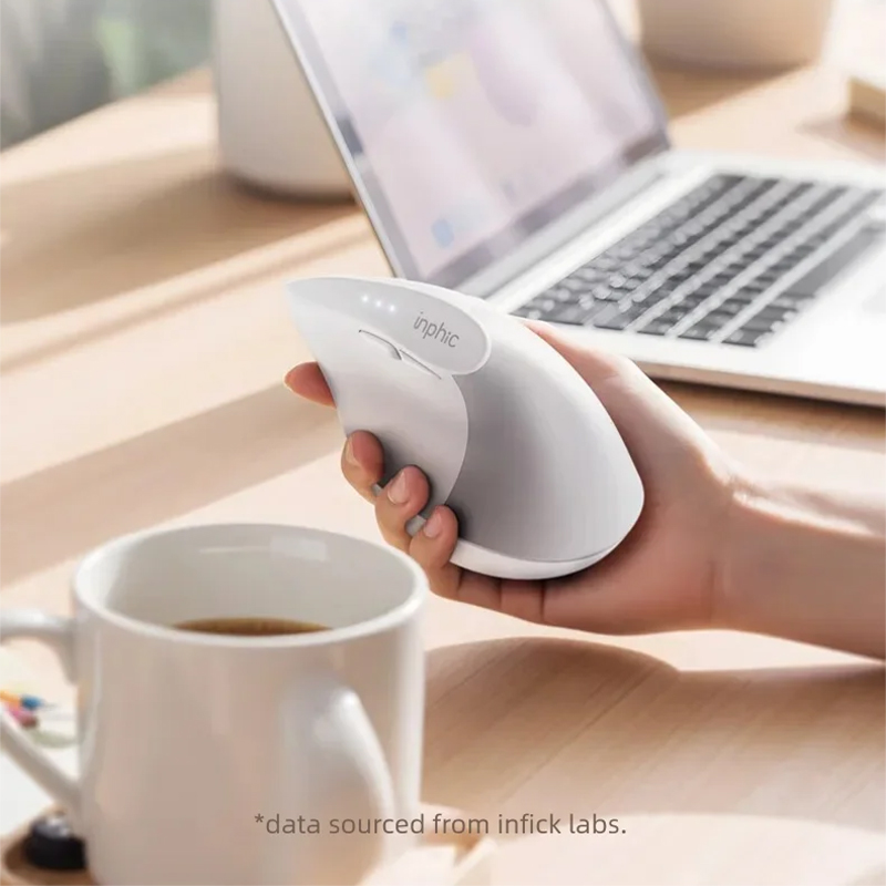 ماوس لاسلكي عمودي Inphic X9 PR - مراجعة Ergonomic Mouse Vertical وسعره