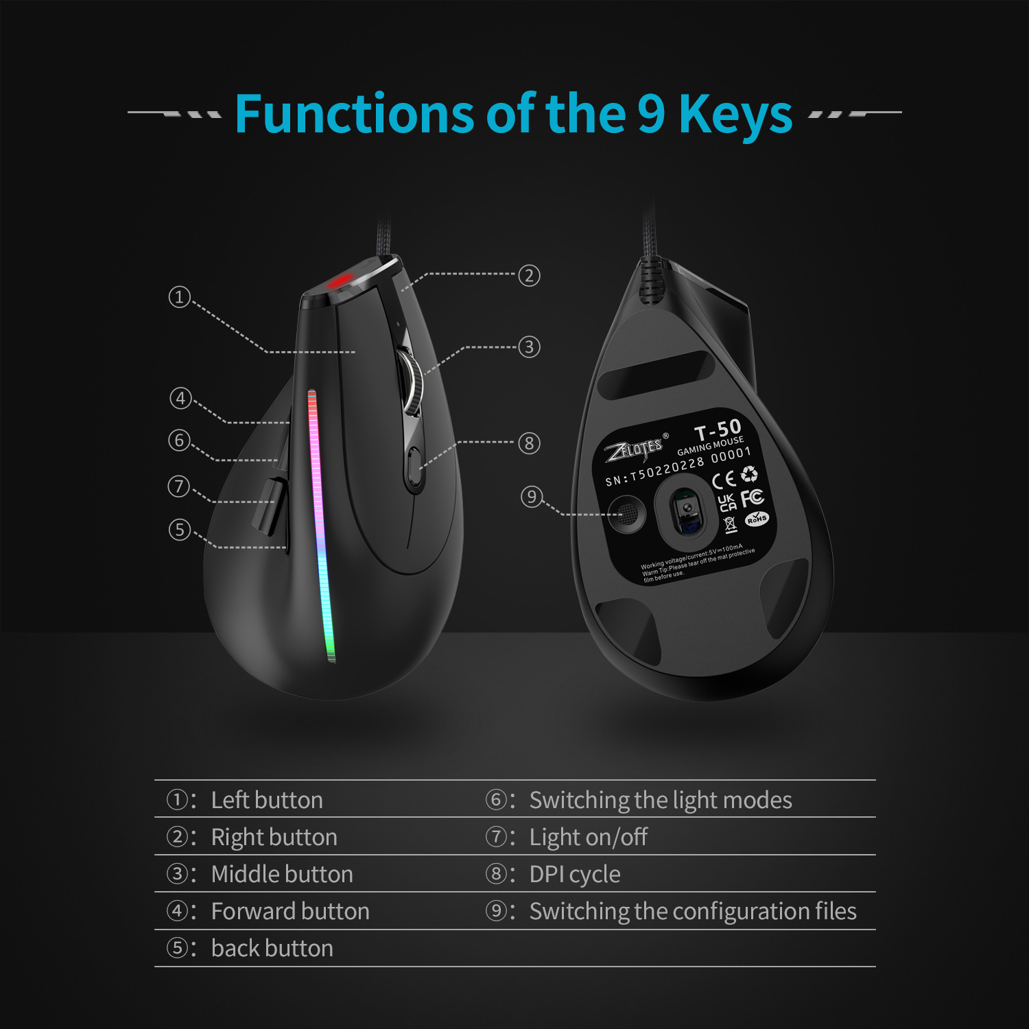 ماوس ألعاب سلكي من JOMAA RGB م - مراجعة Ergonomic Mouse Vertical وسعره