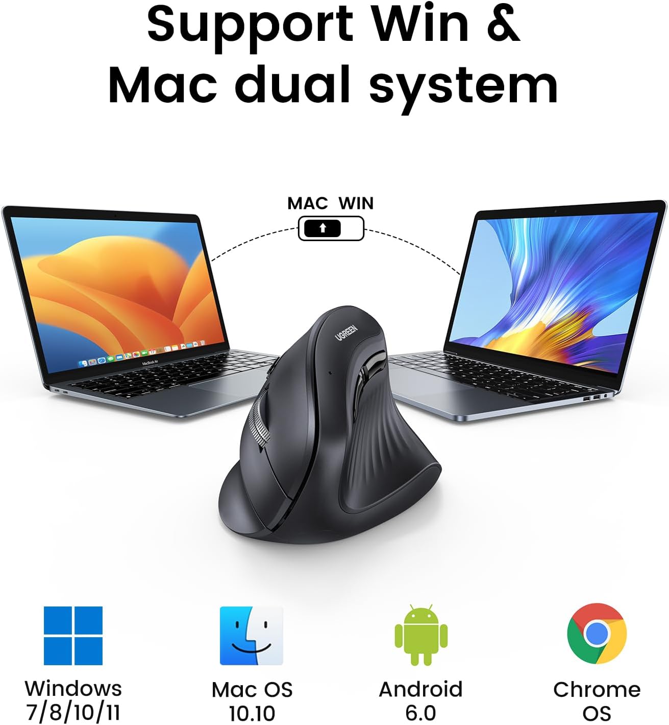 فأرة لاسلكية عمودية UGREEN MU0 - مراجعة Ergonomic Mouse Vertical وسعره